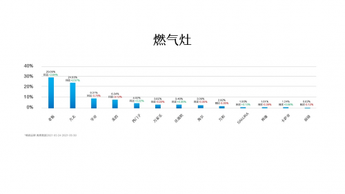 1637030078788085yuvv.png 37c12826545b45c9a2308e019d3d73f4.png