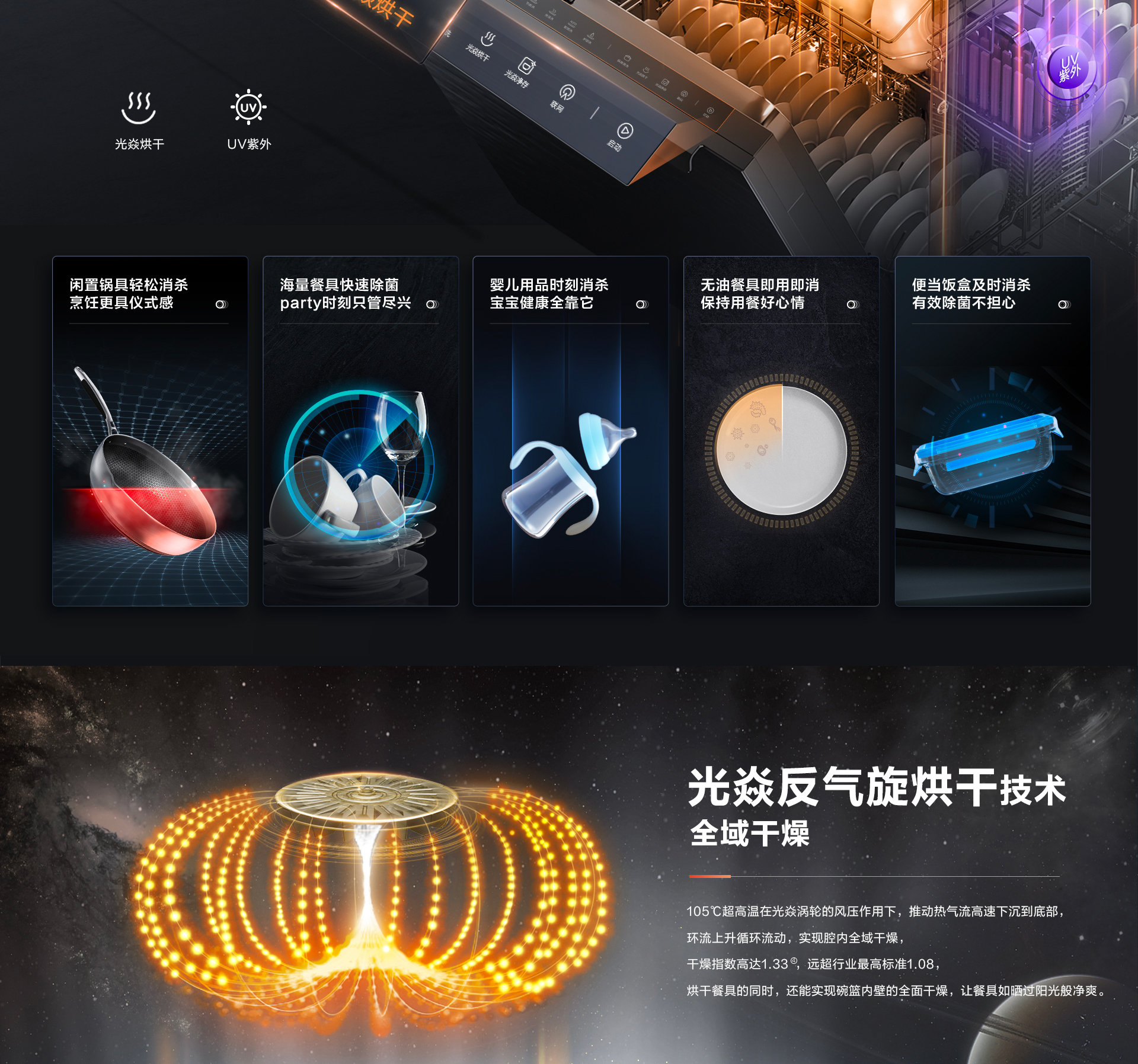MILAN.COM-洗碗机S1plus详情页-横版_06.jpg