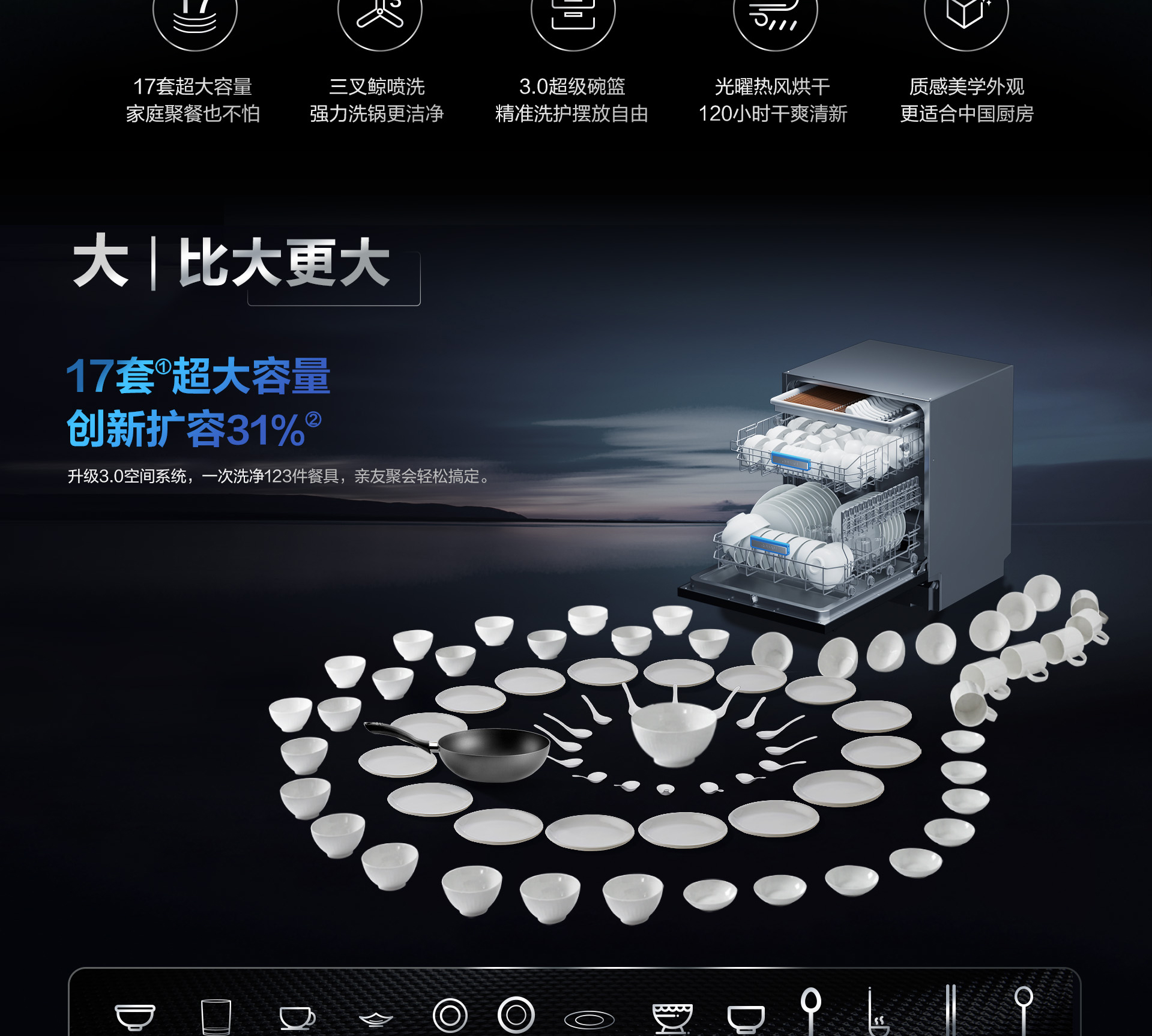 0217-MILAN.COM洗碗机736详情页-横版1920_03.jpg