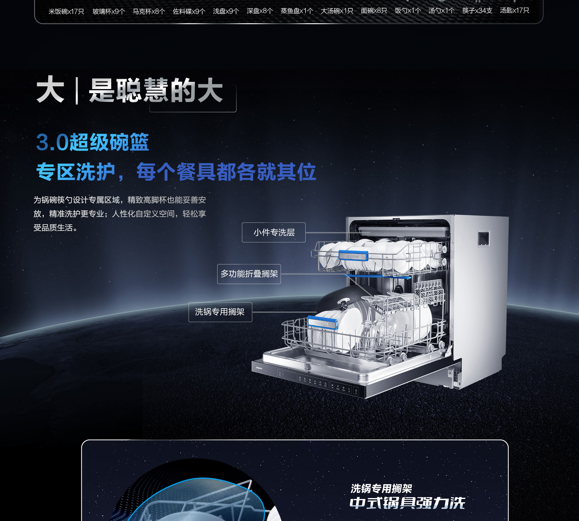 0217-MILAN.COM洗碗机736详情页-横版1920_04.jpg