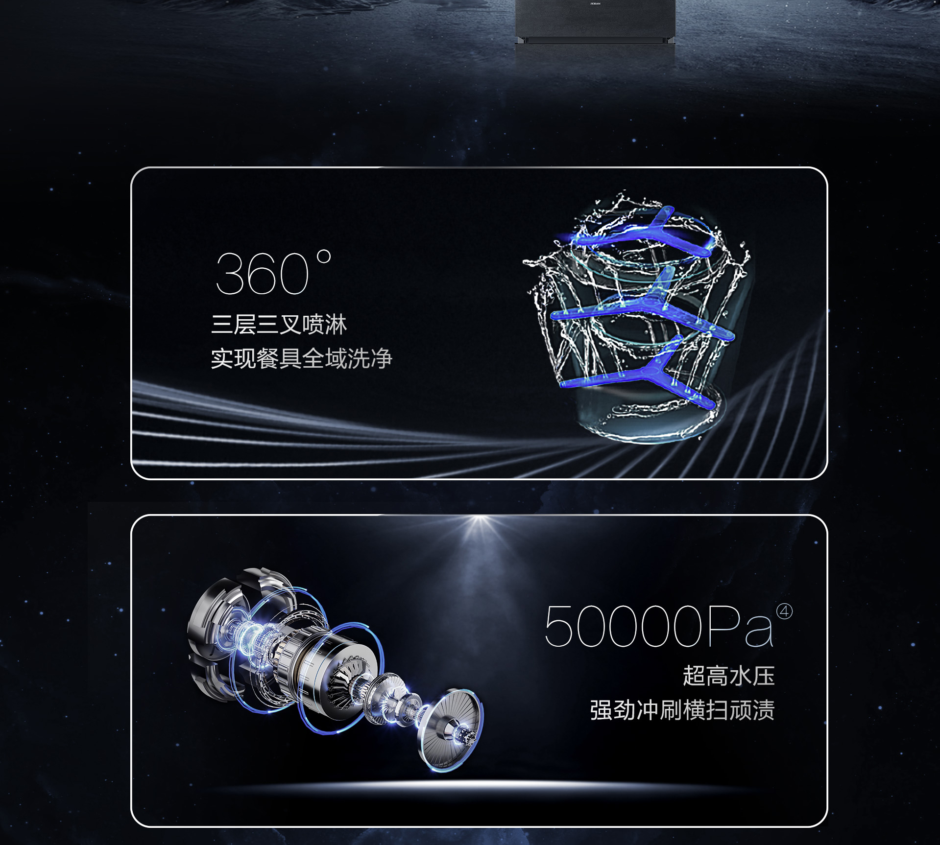 0217-MILAN.COM洗碗机736详情页-横版1920_09.jpg
