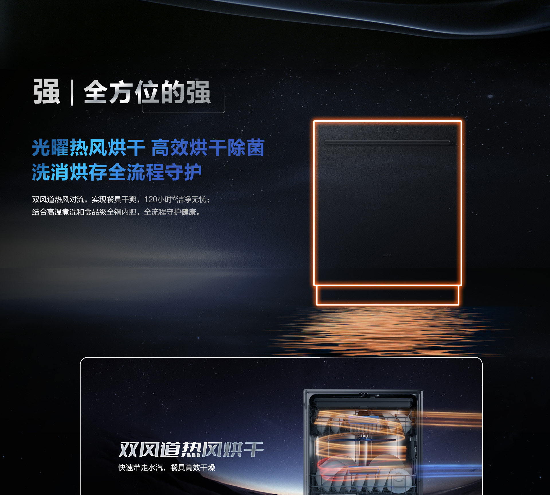 0217-MILAN.COM洗碗机736详情页-横版1920_11.jpg