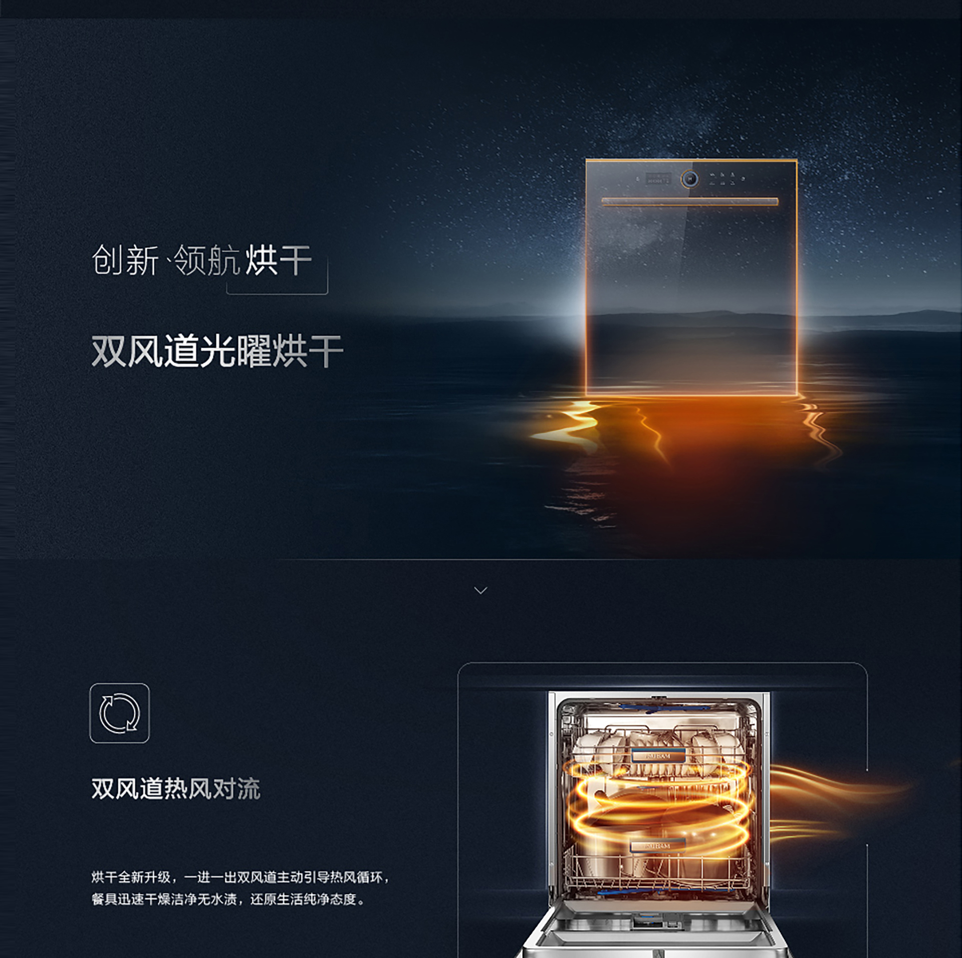 MILAN.COM洗碗机wb755详情页-横版1920(1)-01_06.jpg