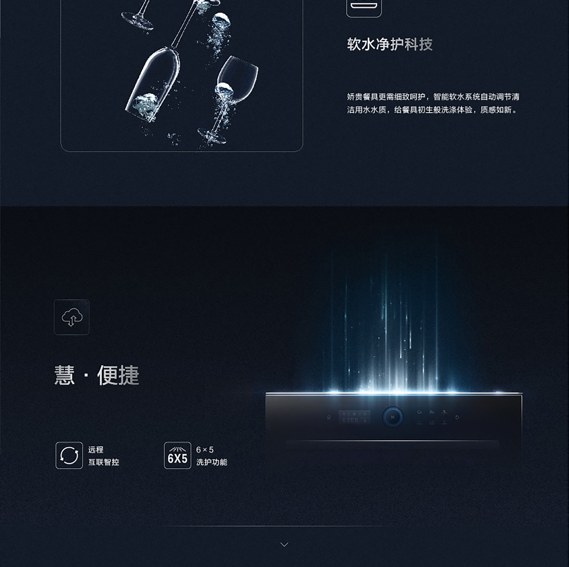 MILAN.COM洗碗机wb755详情页-横版1920(1)-01_03.jpg