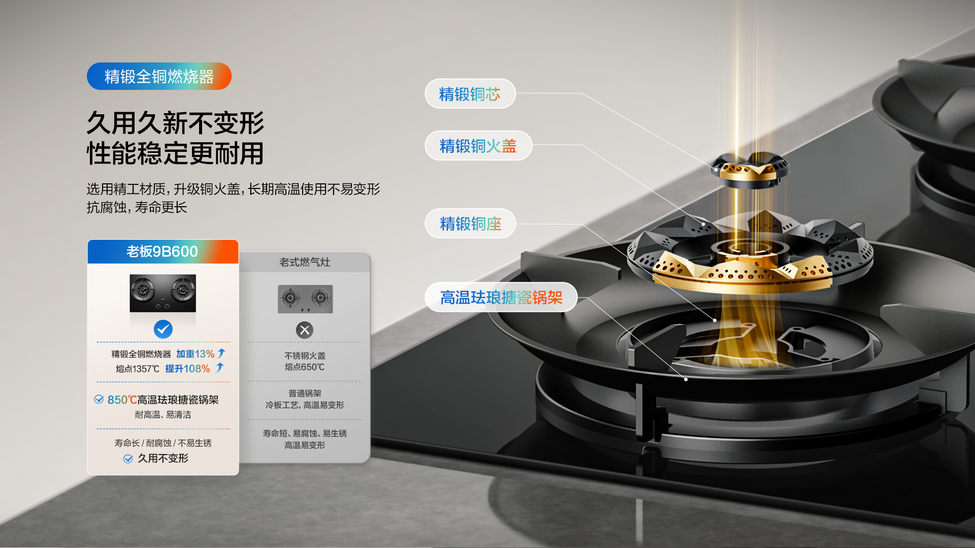 MILAN.COM第五代3D速火燃气灶-9B600-0307---1920_03.jpg